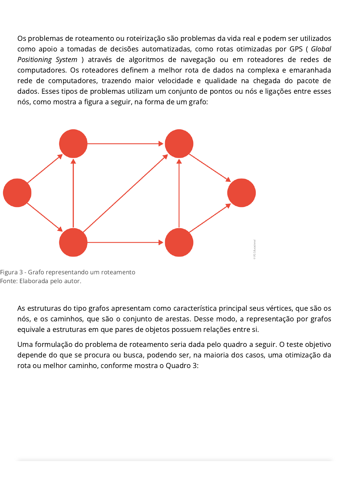 Visualizações do tabuleiro de xadrez. Subgrafo de Visualização Conforme