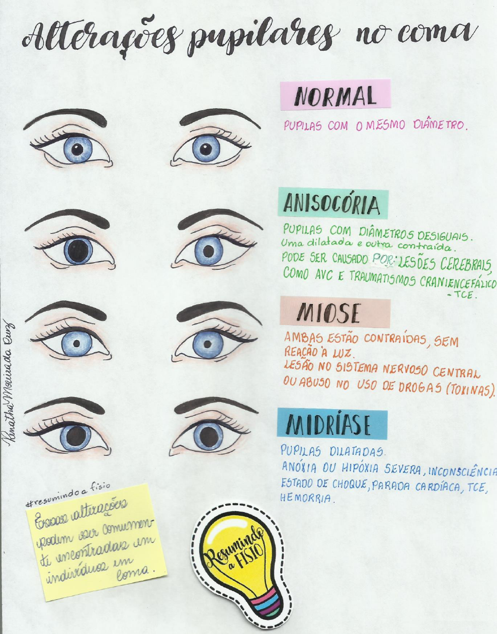 Alterações pupilares no coma - Fisioterapia