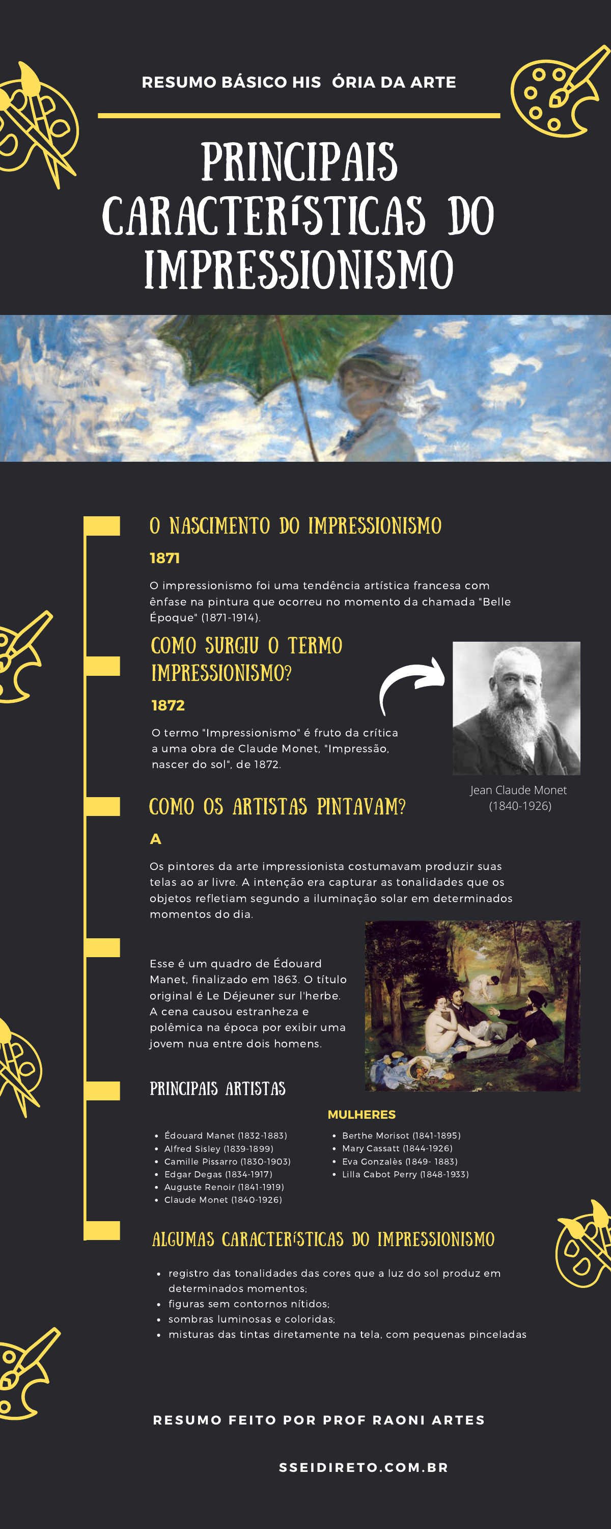 Resumo Infográfico Impressionismo História da Arte foto