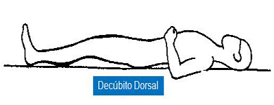 Decubito-dorsal-lateral-ventral Primeiros Socorros | manminchurch.se