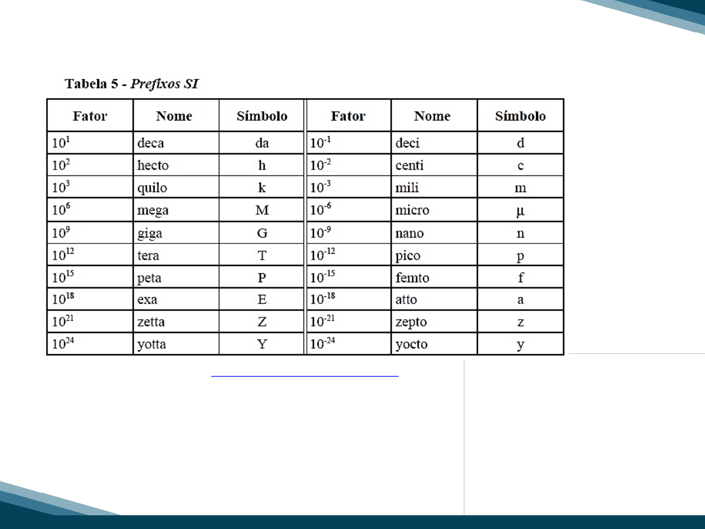 PPT - NOTAÇÃO CIENTIFICA PowerPoint Presentation, free download - ID:2174789