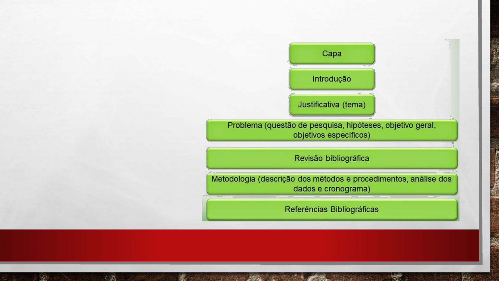 Como apresentar um TCC de logística? Como apresentar um TCC de logística?