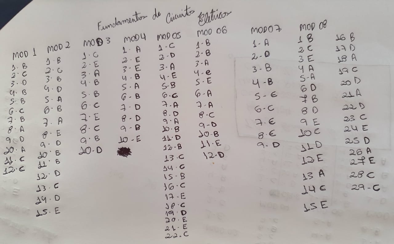 Ufsc Em Circuitos Eletricos Como Por Exemplo