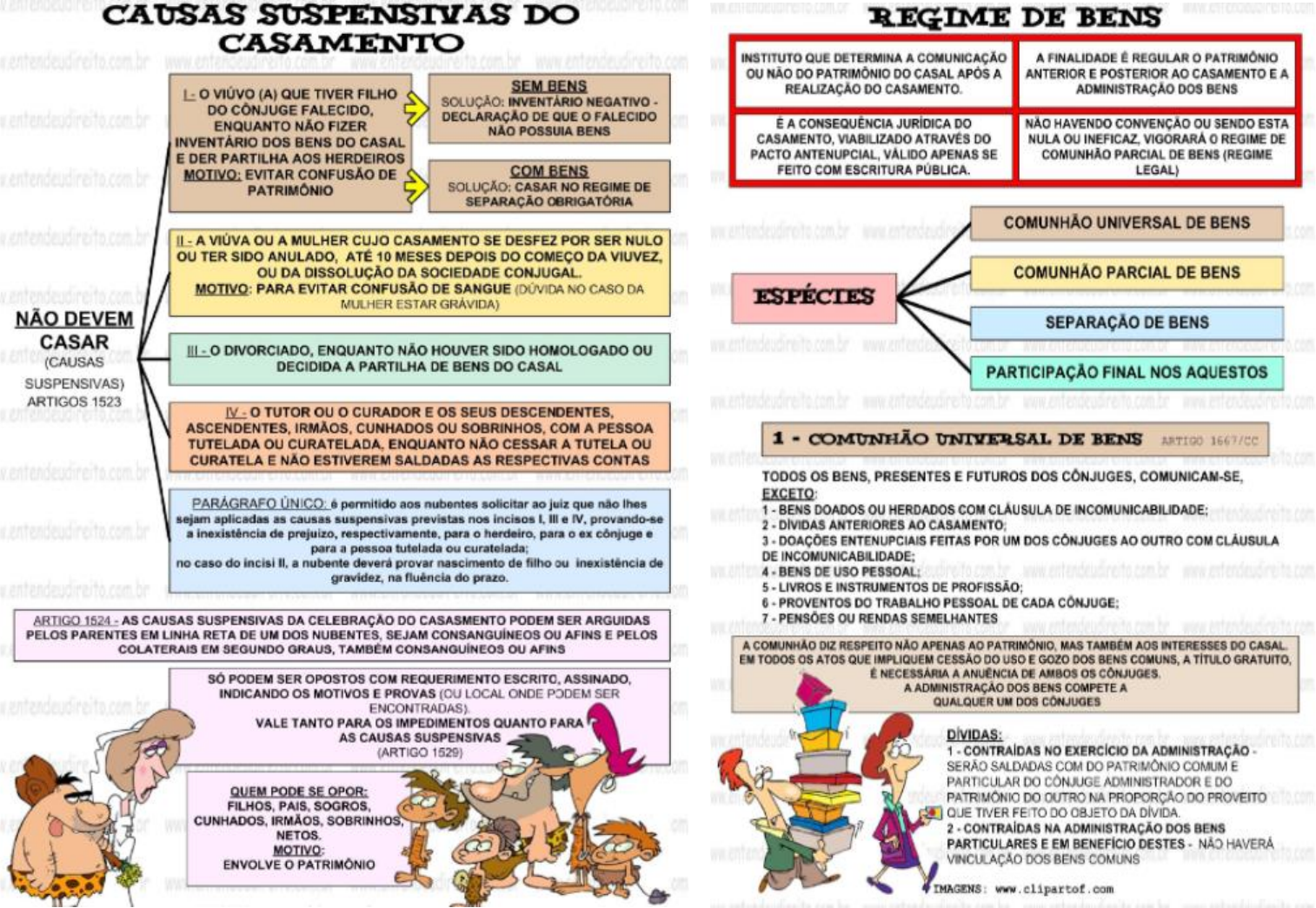 Esquemas Casamentos - Consulte disponibilidade e preços