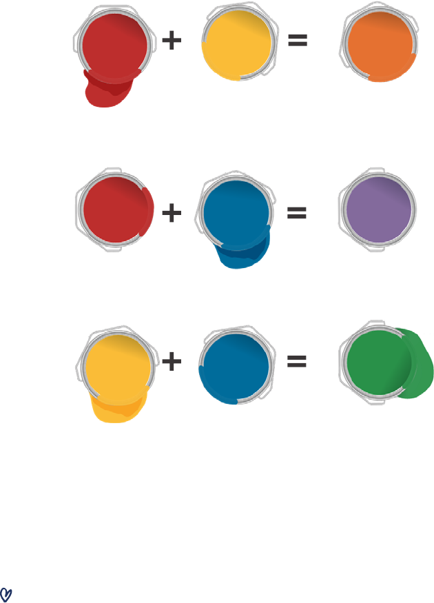 Como a gente combina as cores entre si? – Club ArqExpress