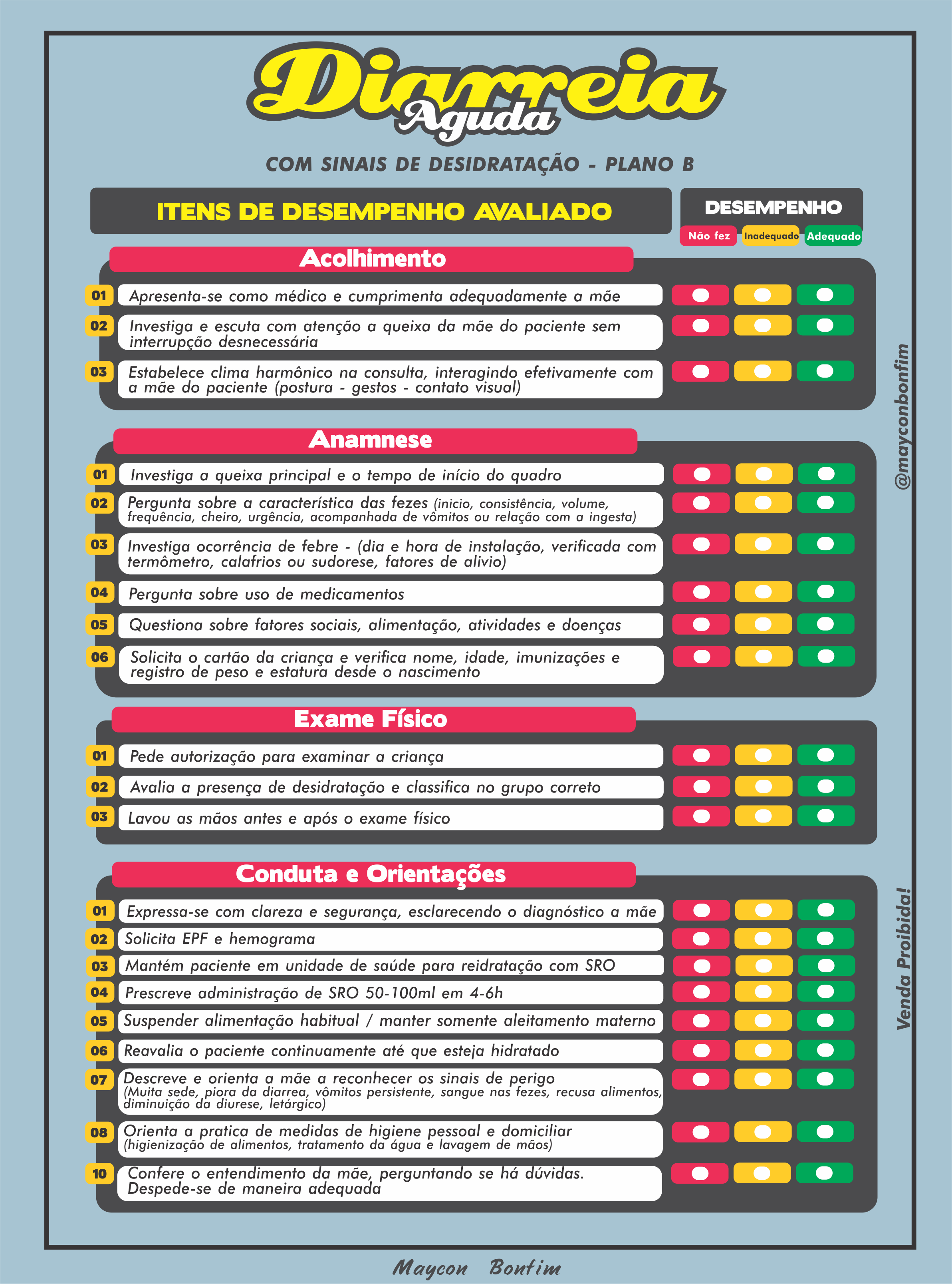 9 - PED - DIARREIA - PLANO B - Revalida