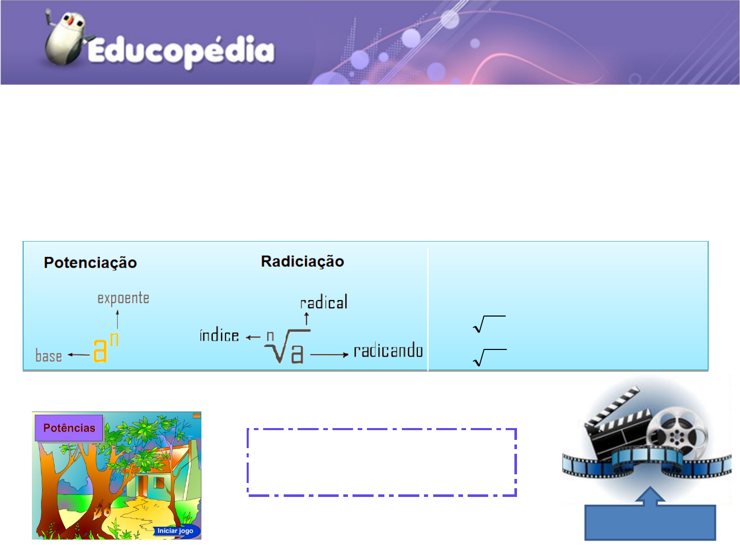 Potenciação revendo conceitos