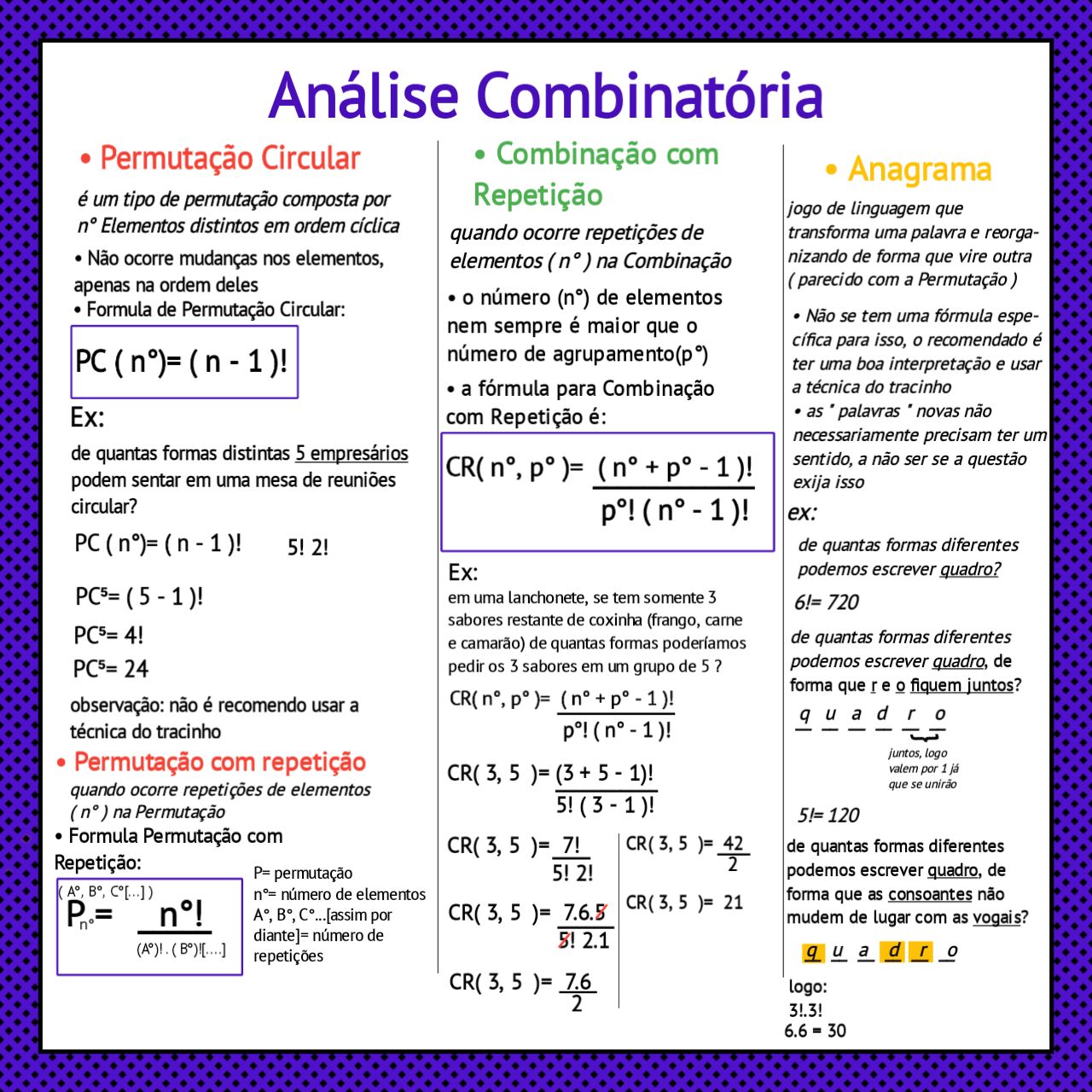 Análise combinatória resumo em 2023  Análise combinatória, Explicações de  matemática, Ensino de matemática