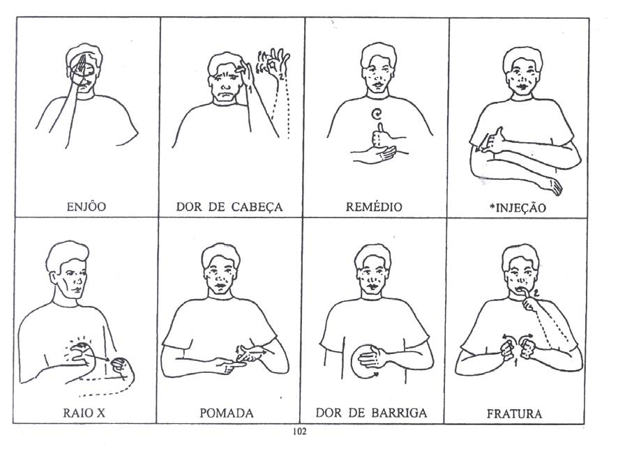 Corpo Humano Sexo Saude06 Educa o Inclusiva E L ngua Brasileira corpo-humano-sexo-saude06-educa-o-inclusiva-e-l-ngua-brasileira