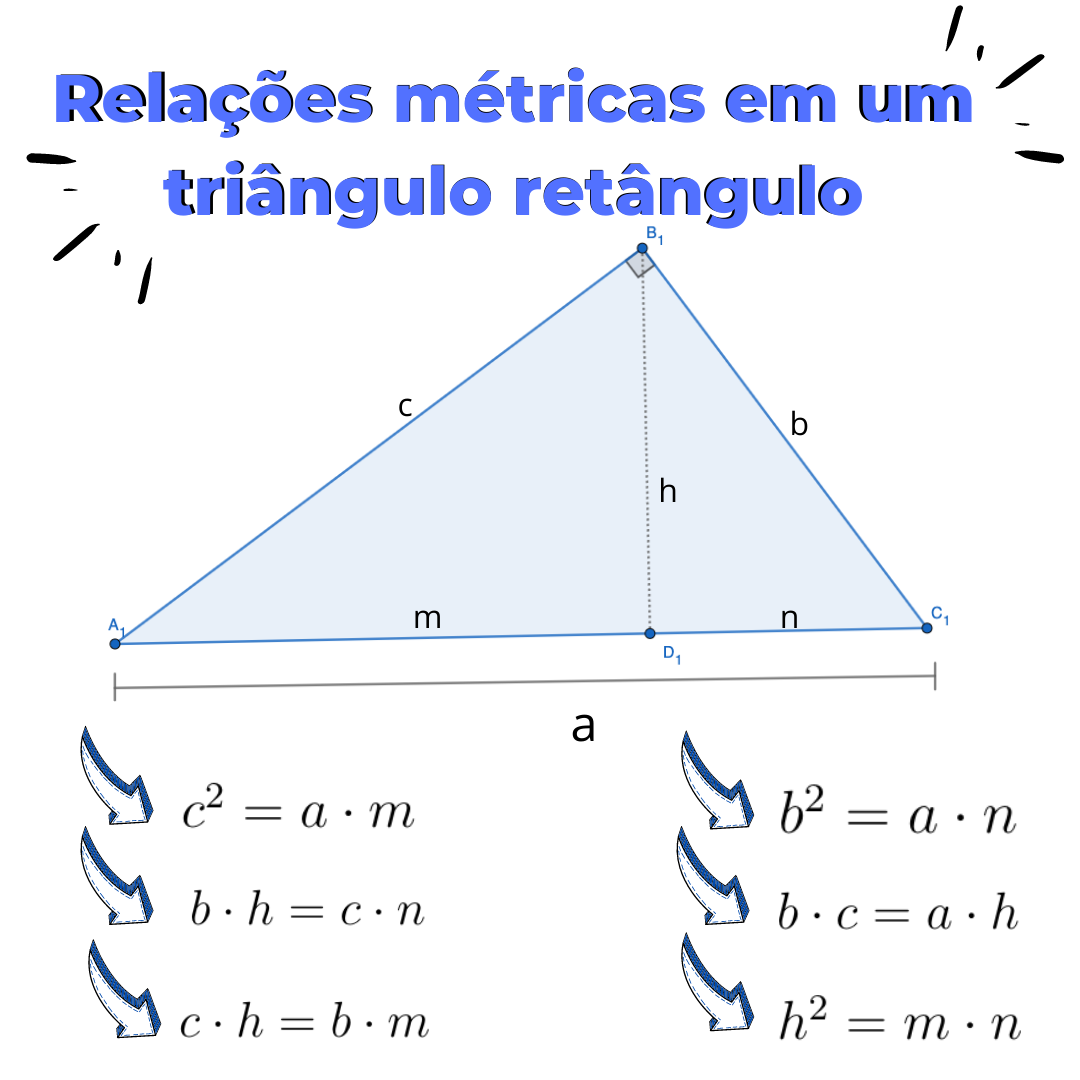 Relações métricas em um triângulo retângulo - Matemática