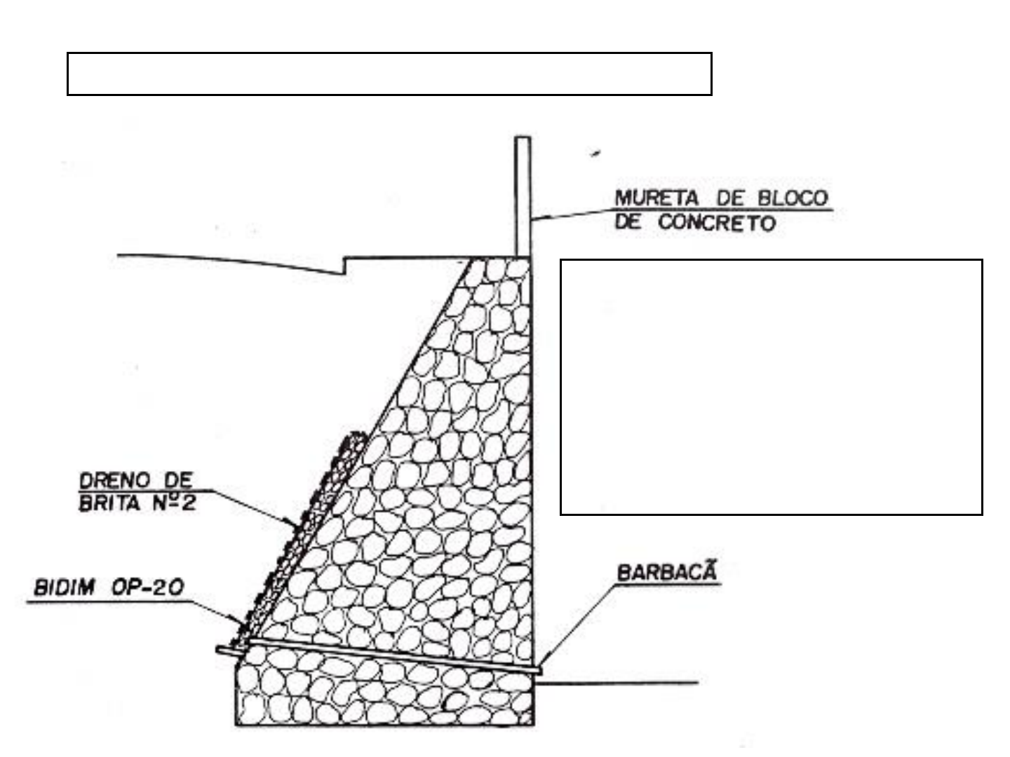 Alvenaria de Pedra e Concreto Ciclópico