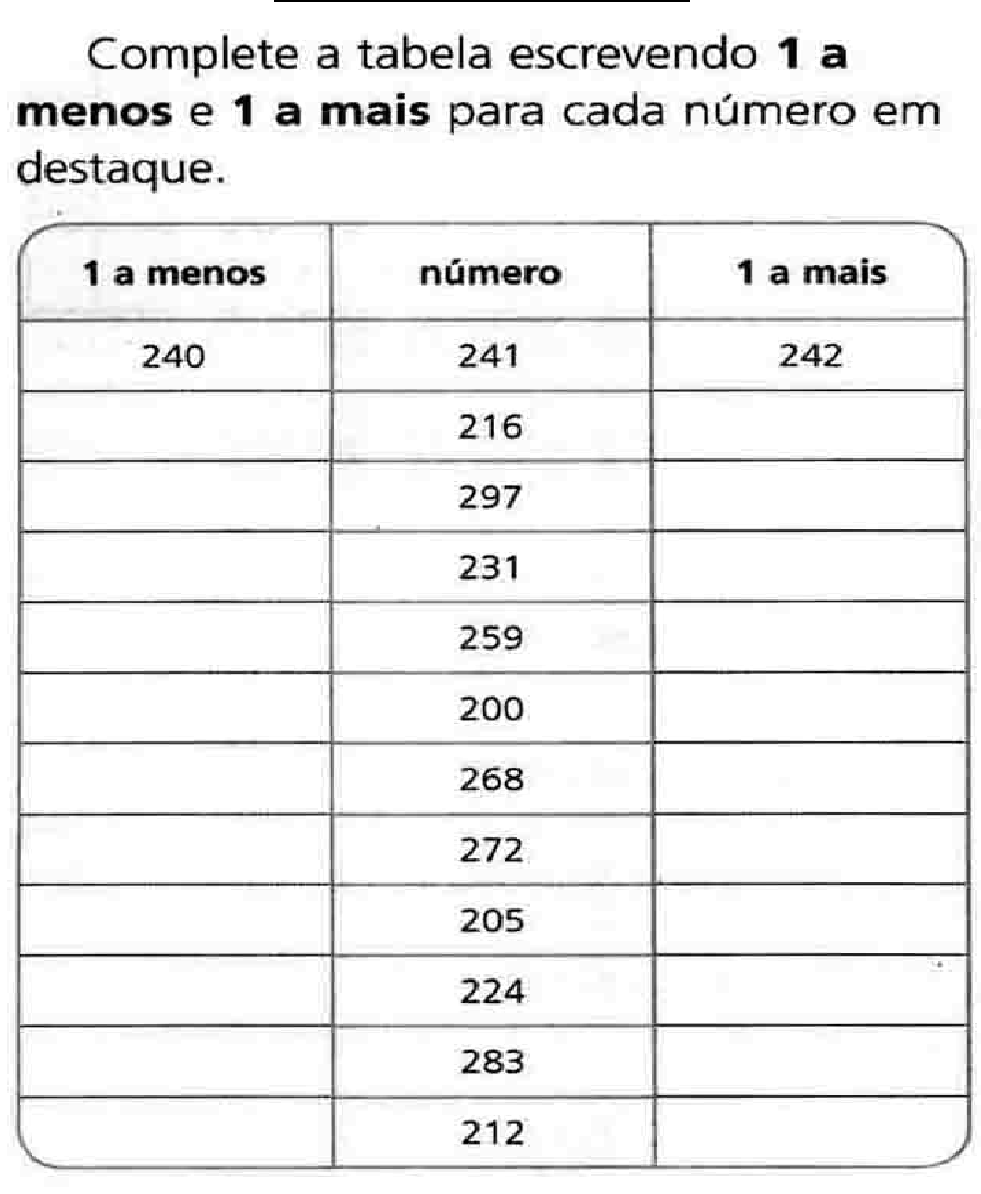 05 Atividades de matemática 4º ano para baixar