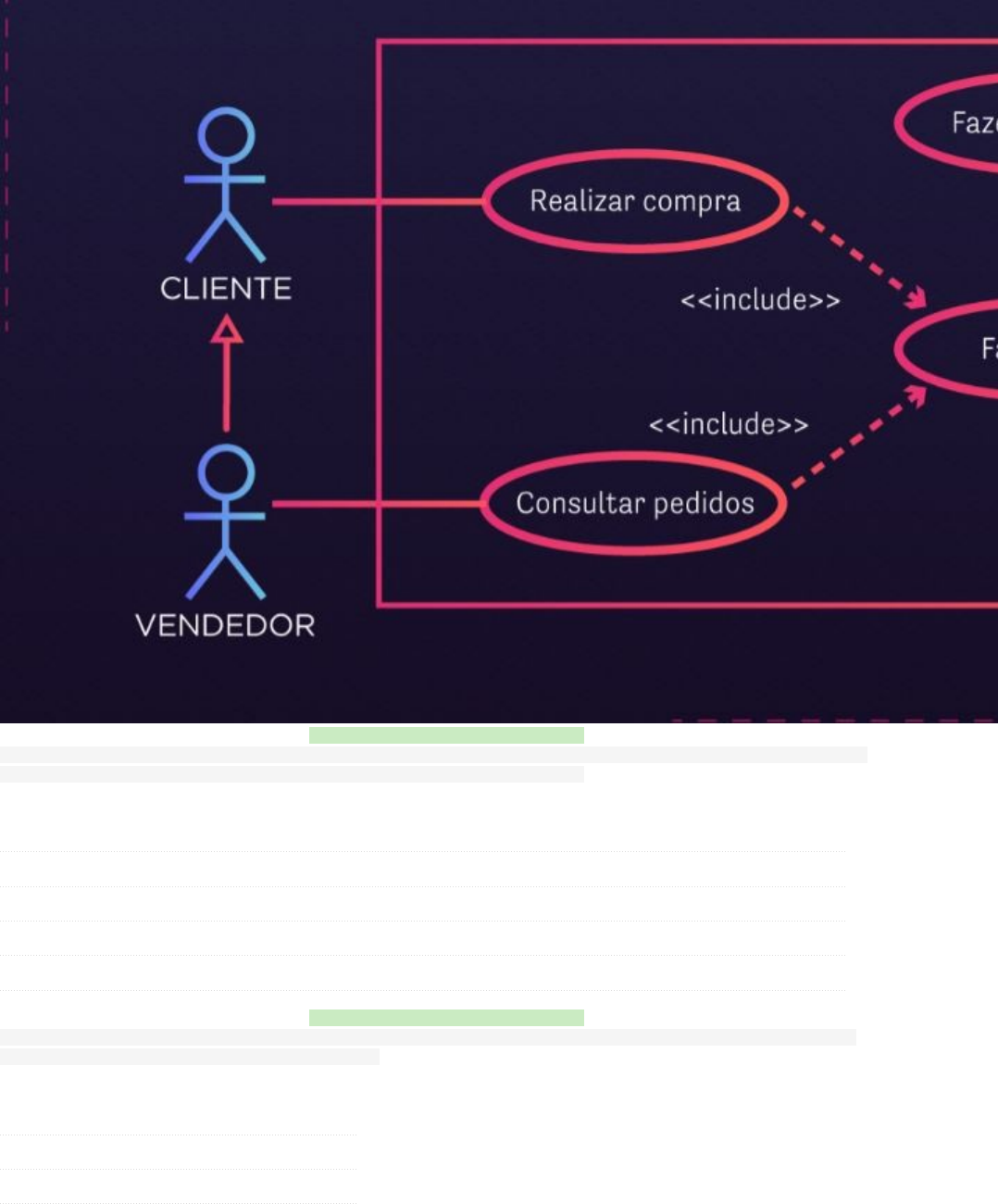 Cartões: Engenharia de Software - conceitos - fases