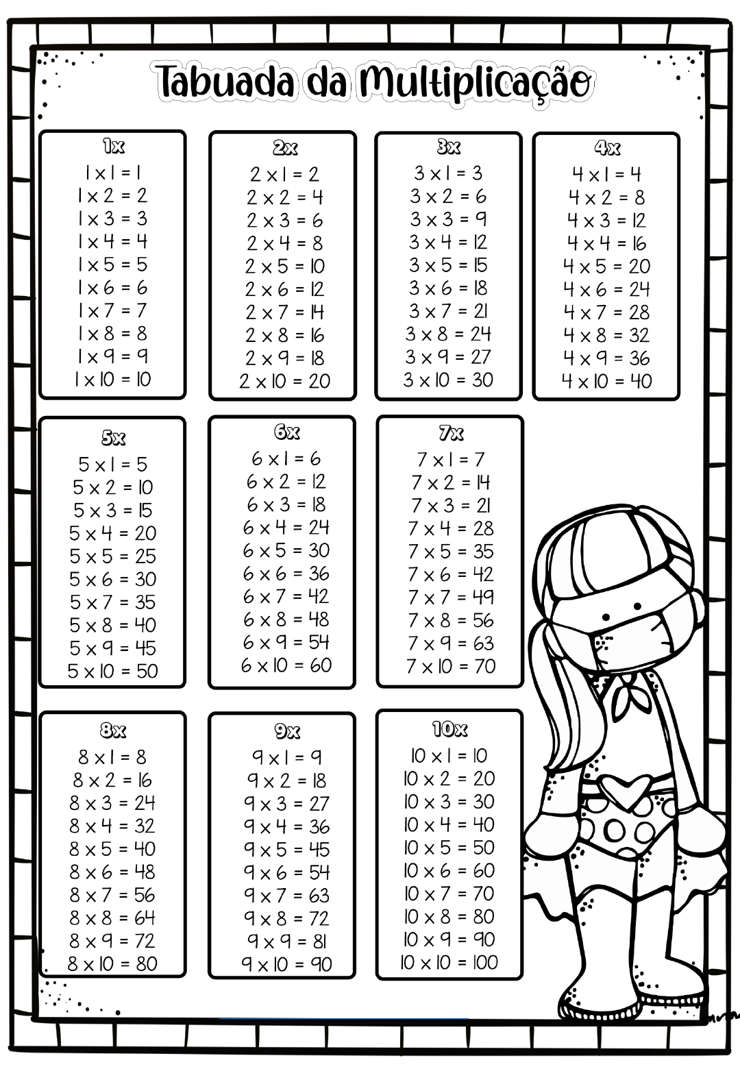 Tabuada da multiplicação Tam A3 (42x29,7cm) - (PLASTIFICADO)