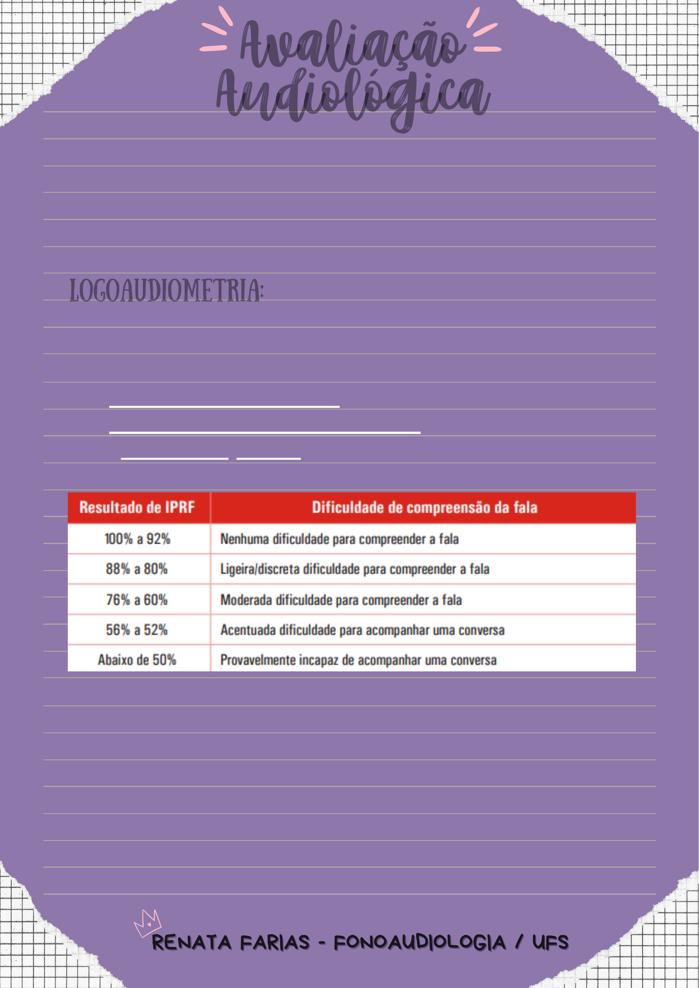 Aprimoramento em Audiologia Clínica – Com Ênfase na Avaliação Audiológica  Básica e Eletrofisiologia - Fonotrade