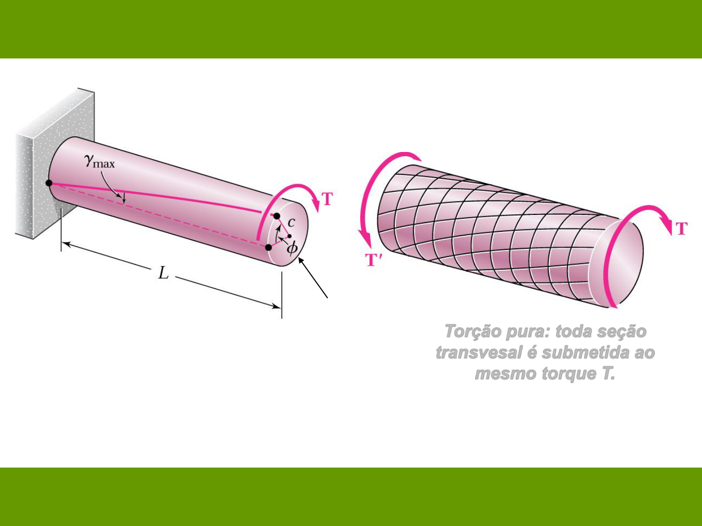 Grátis: EE Aula 8 - Material Claro e Objetivo em PDF para Estudo Rápido