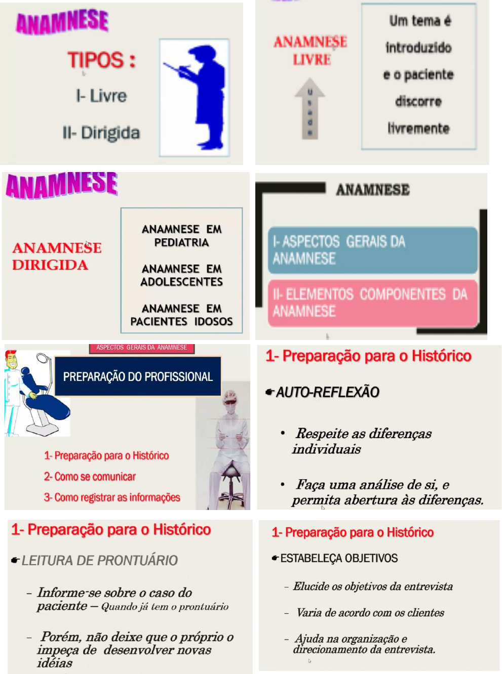 Semiologia (Anamnese) - Anamnese Origem da palavra: do grego “ anámnesis”,  que significa lembrança, - Studocu