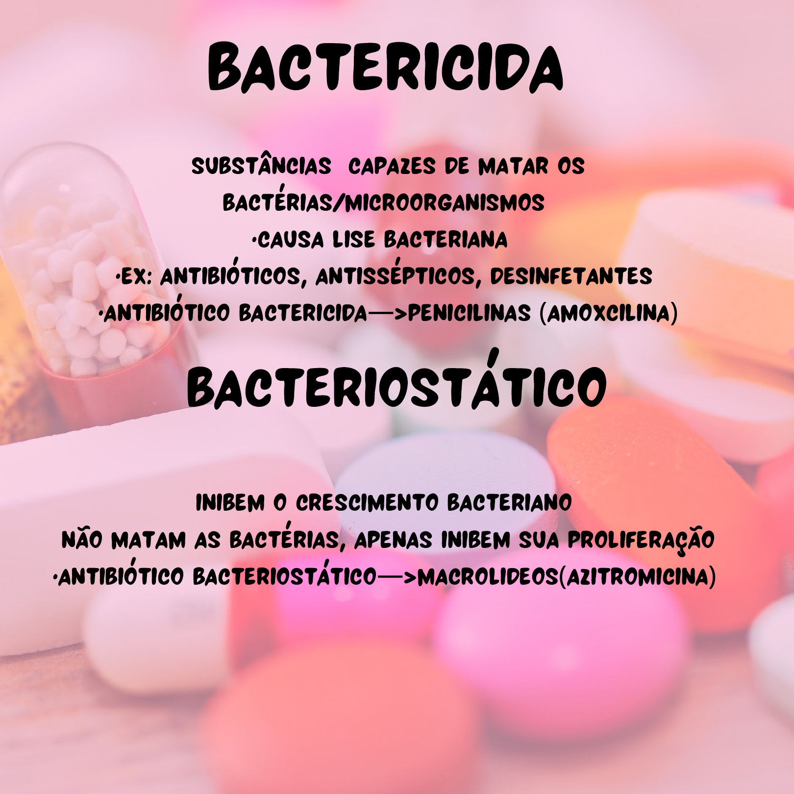 Bactericida vs. Bacteriostático - TNS Nano