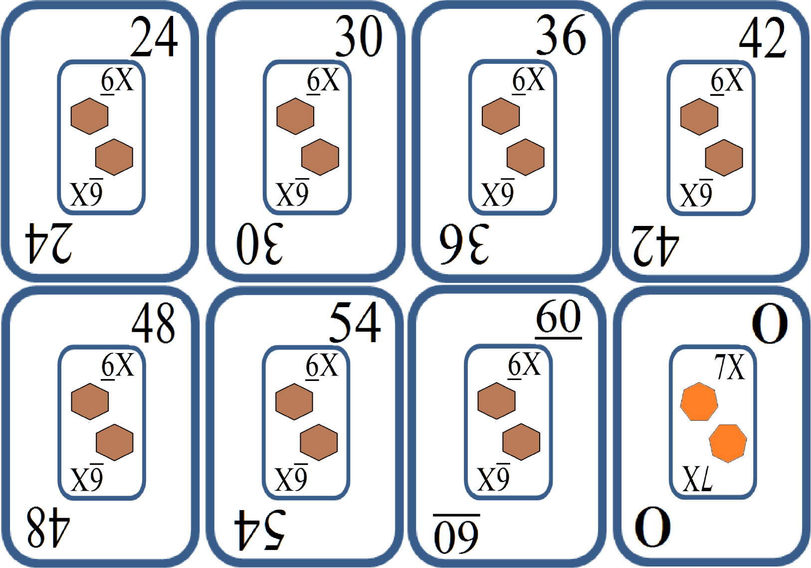 Uno Da Tabuada x8 e x9 1 Eqbocp, PDF, Cartas de baralho