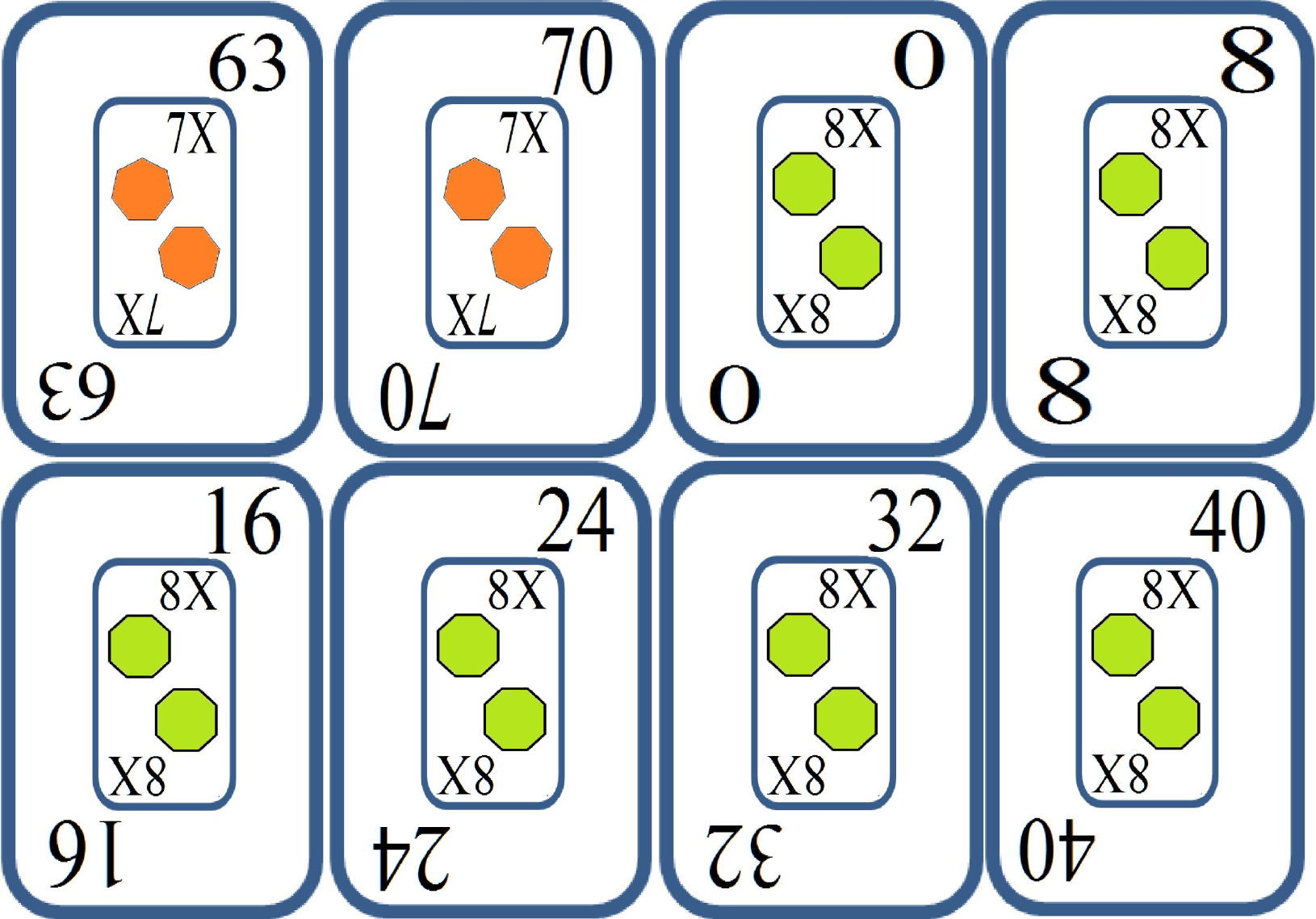 Uno Da Tabuada x8 e x9 1 Eqbocp, PDF, Cartas de baralho