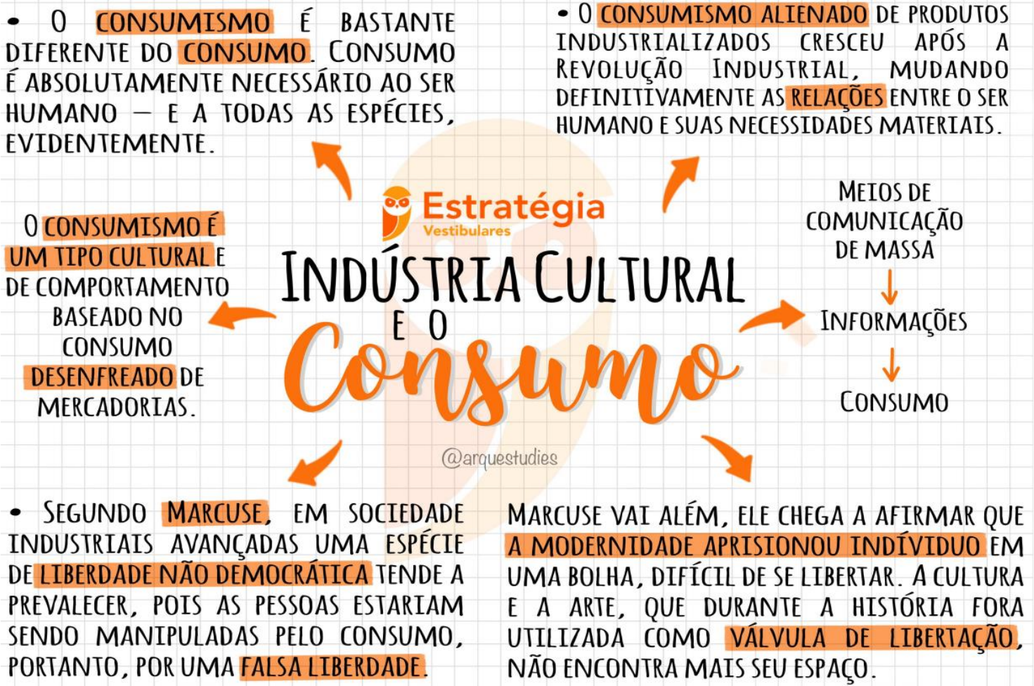 Principais Exemplos Da Indústria Cultural No Brasil