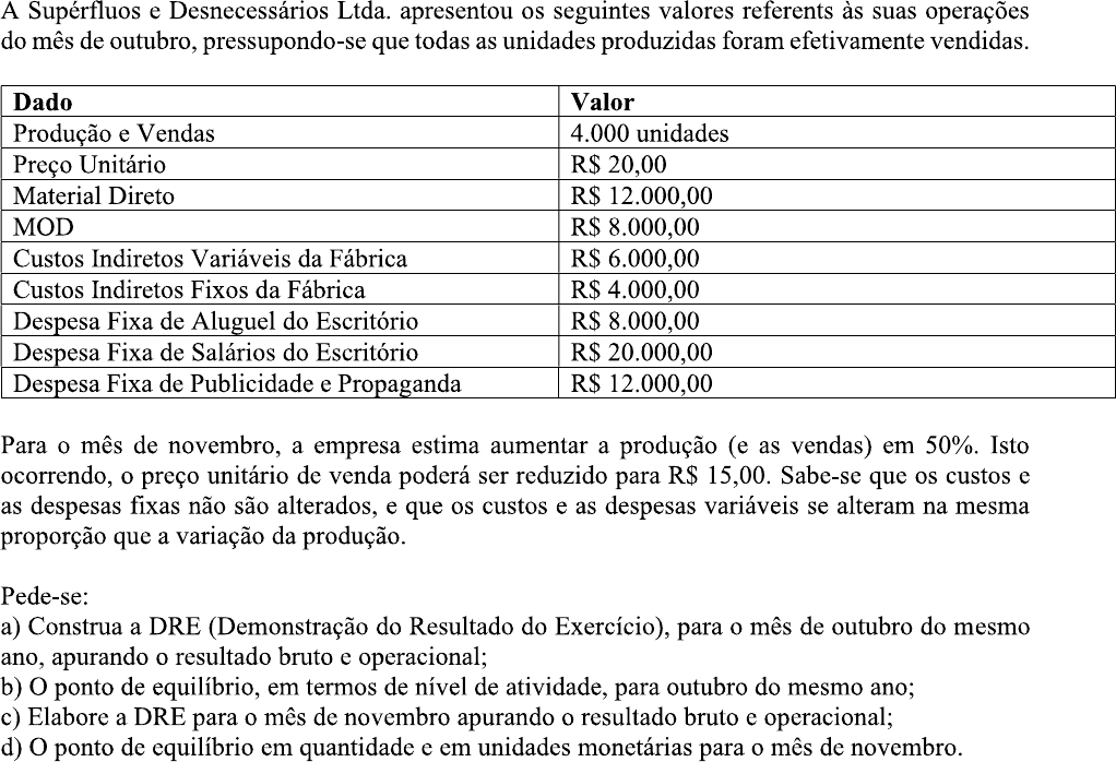 Trabalho Gestão De Custo Gestão De Custos 4905