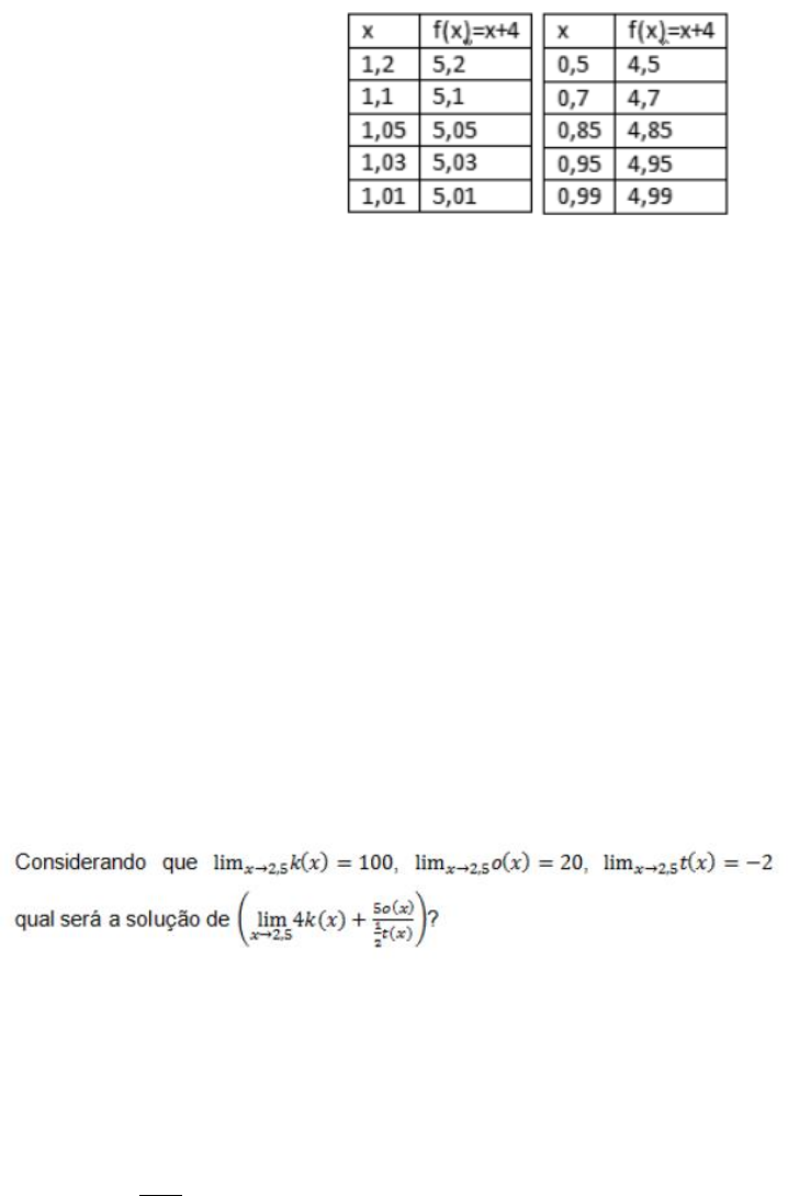 Quiz 01: MATEMÁTICA 5° ANO