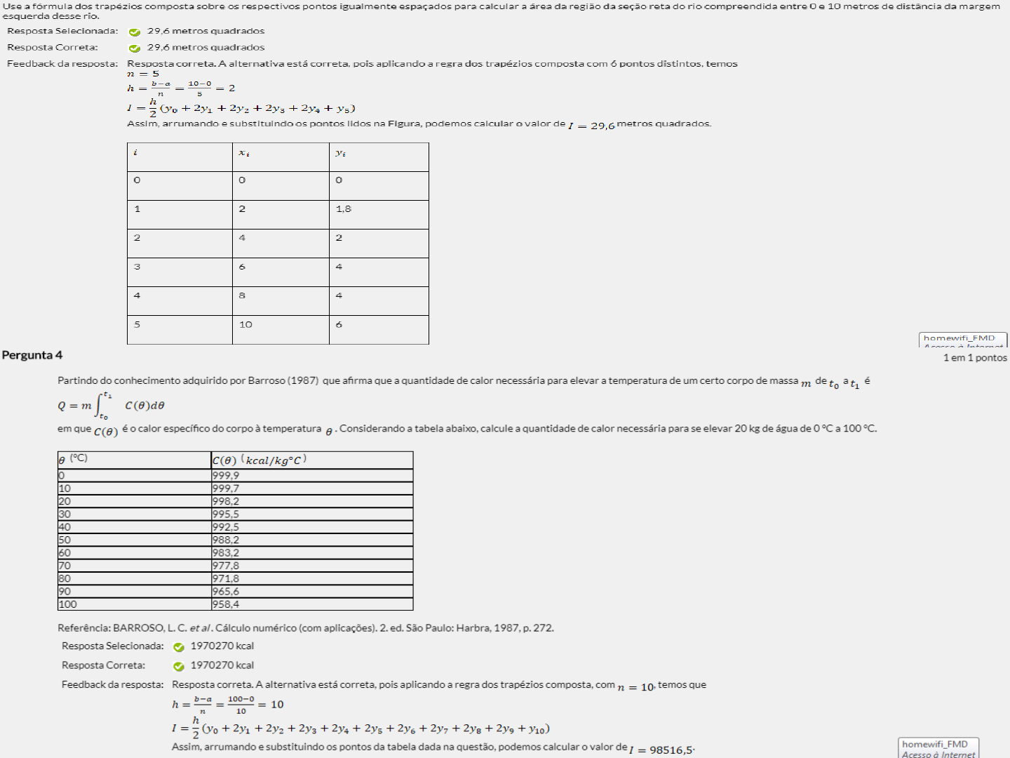 GitHub - Frankdias92/Calculadora-de-Partidas: Calculadora de Classificação  do Jogador A atividade proposta consiste em criar uma função que calcula a  classificação de um jogador com base na quantidade de vitórias e derrotas