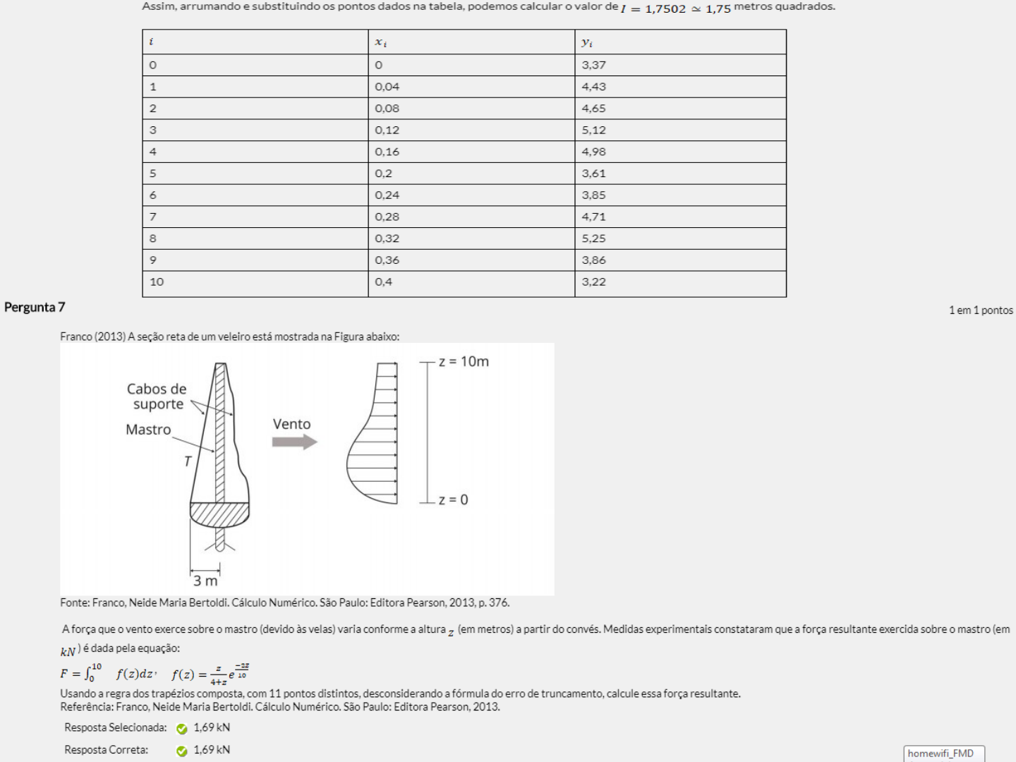 GitHub - Frankdias92/Calculadora-de-Partidas: Calculadora de Classificação  do Jogador A atividade proposta consiste em criar uma função que calcula a  classificação de um jogador com base na quantidade de vitórias e derrotas