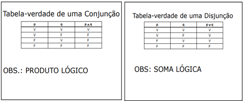 omatematico.com - 🤔 1 minuto p DICA em ESTATÍSTICA pra n ficar perdido  O que é uma tabela normal❓ (pergunta sincera)👀 É uma tabela que tem o  cálculo já feito para se