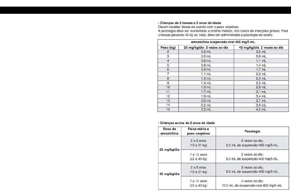 Ivermectin tablets humans