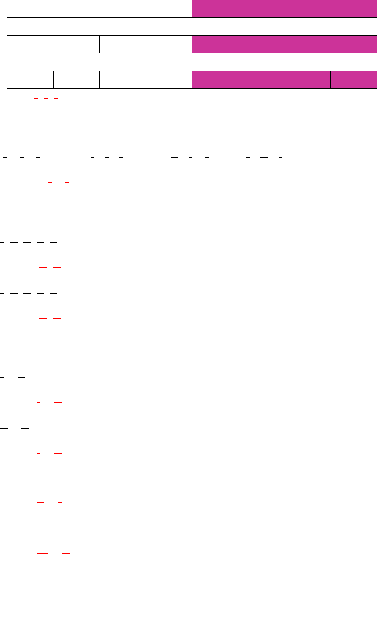 Exercícios de Simplificação de fração - Matemática