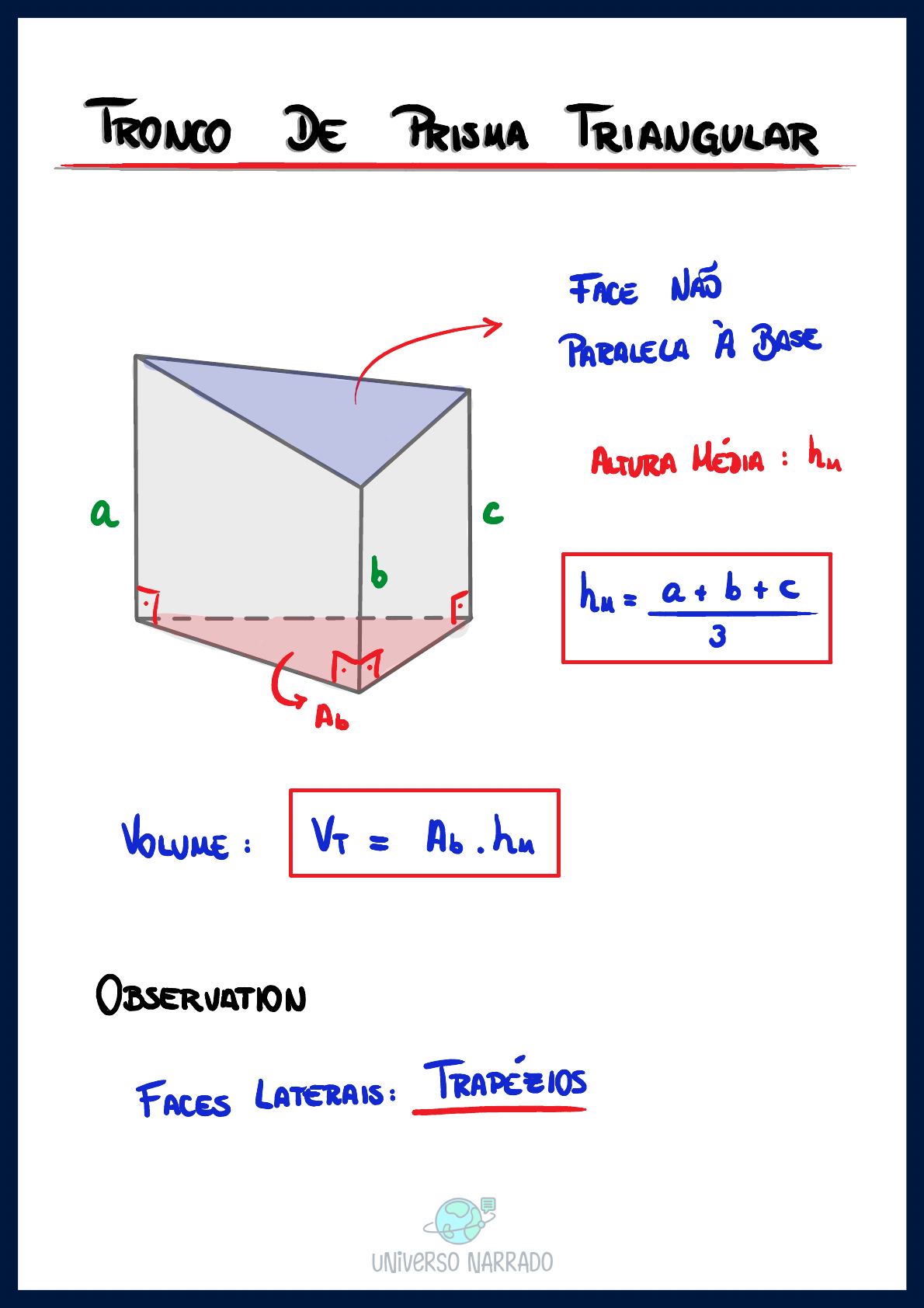 Grátis: Prismas - Teoria - Material Claro e Objetivo em PDF para Estudo  Rápido, image size:1190x1684