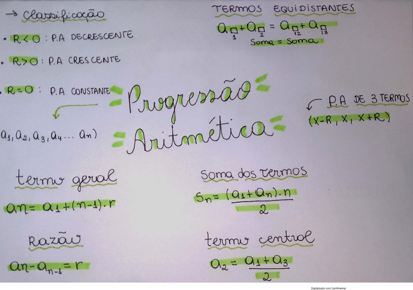 Progressão Aritmética - Matemática - Mapa Mental - Matemática