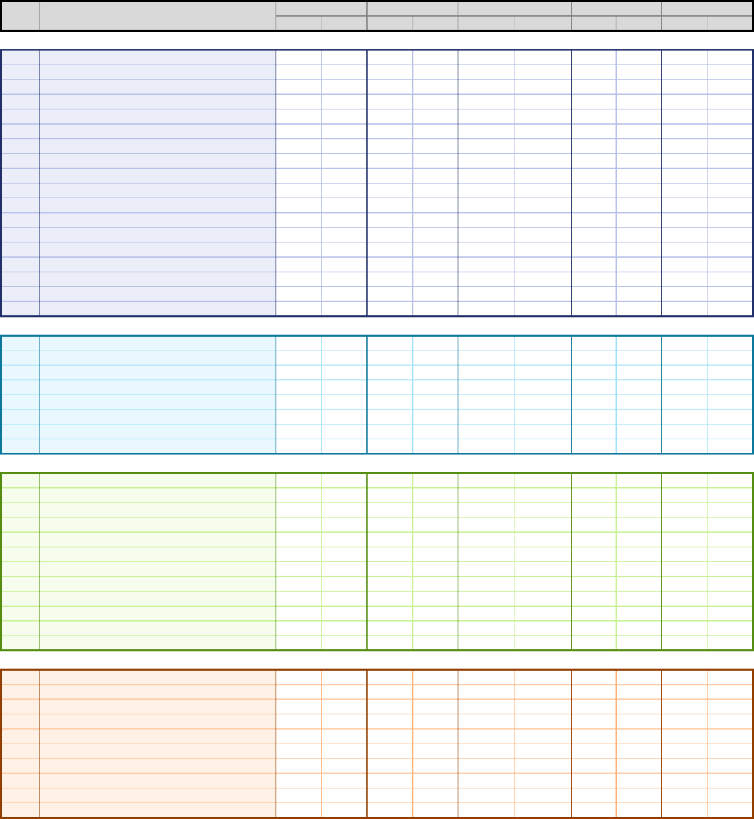 notas de corte curso 2023 2024 Pedagogia Studenta