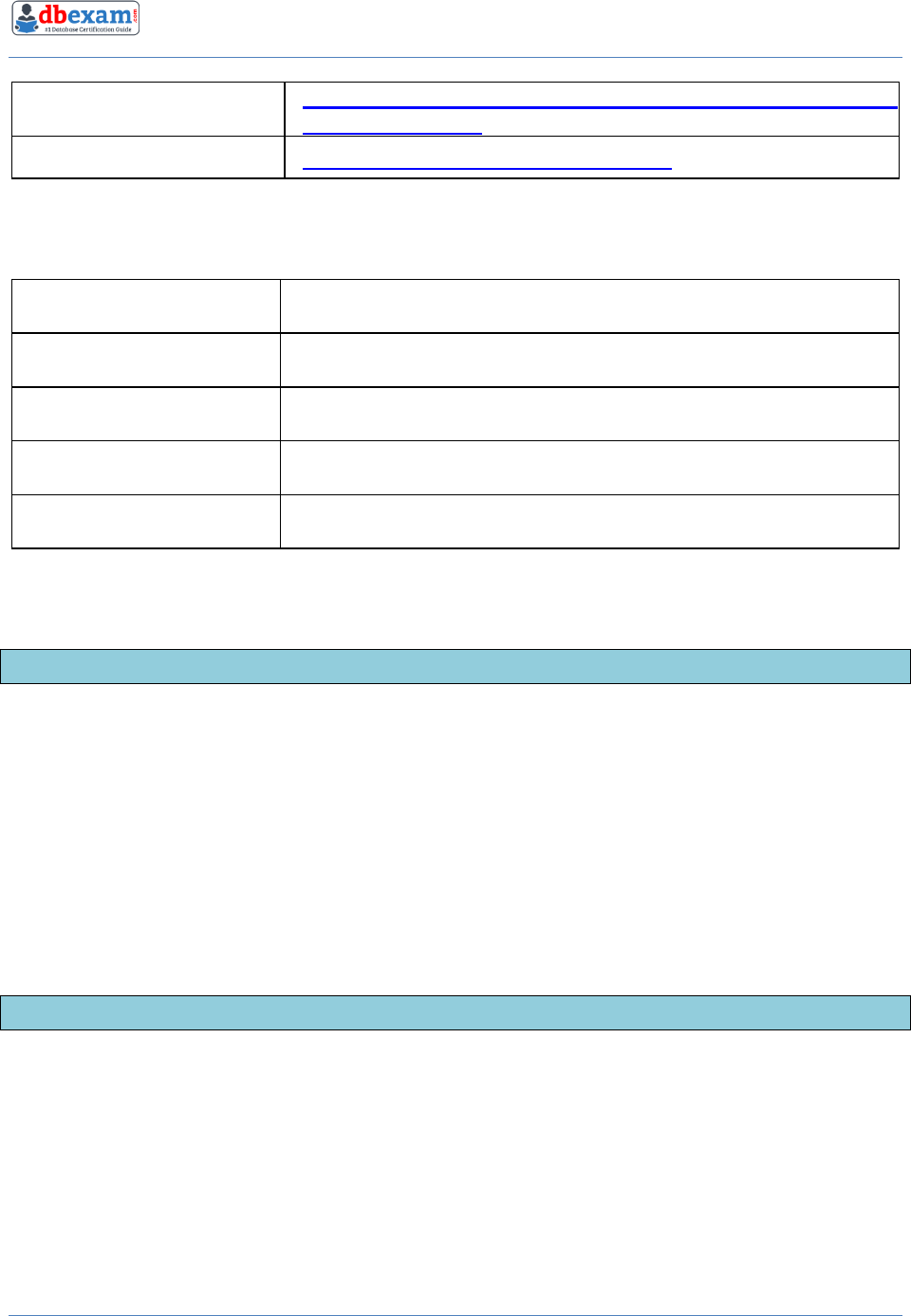 1Z0-1041-21 Prüfung