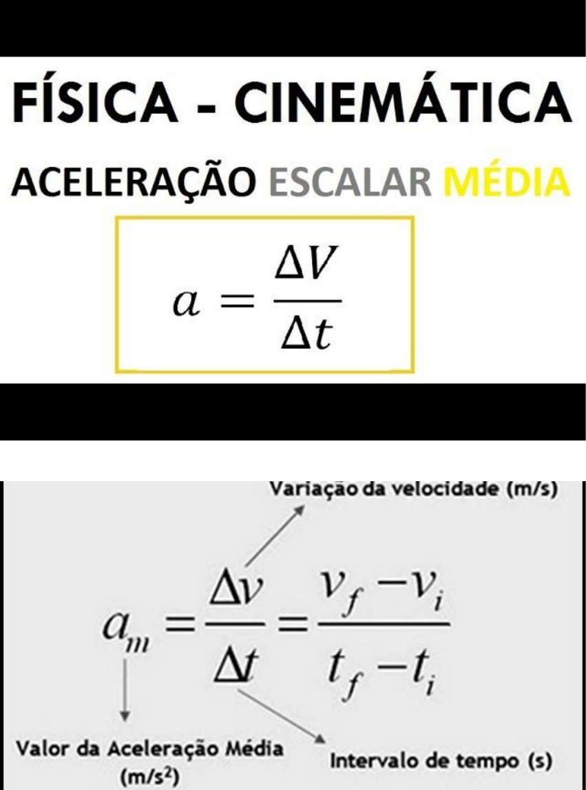 🔬💡 Os desafios científicos estão de volta na ONC! Vamos embarcar em uma  jornada pelo incrível mundo da física? Teste seus conhecimentos com o  seguinte desafio: ❓ Qual é a fórmula para, image size:851x1146