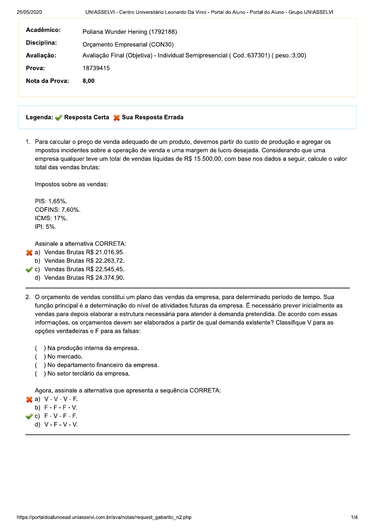 AvaliaÇÃo Final OrÇamento Empresarial Uniasselvi Orçamento Empresarial 1229