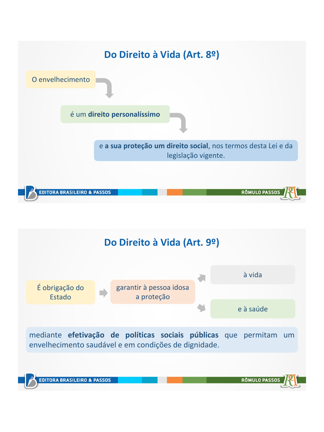 10 1 Estatuto do Idoso - Enfermagem