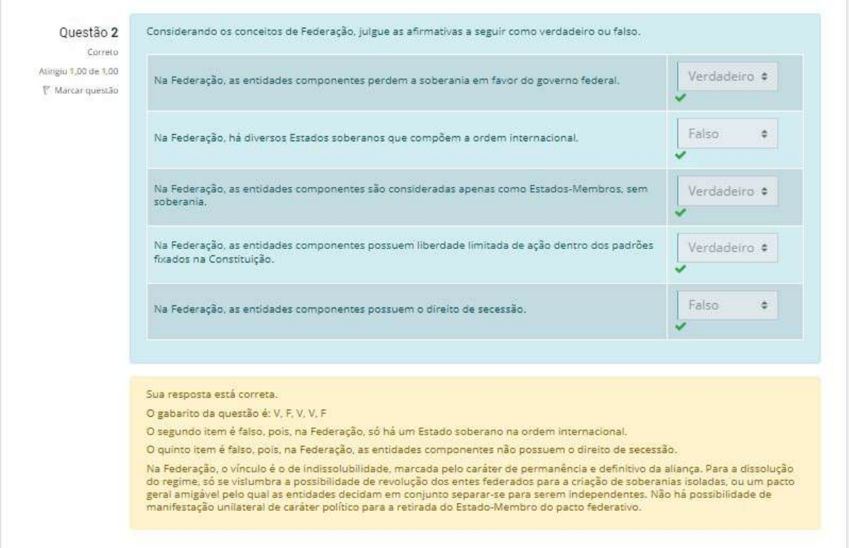 Módulo 1 - Conceitos Introdutórios Sobre Federalismo E Federalismo ...