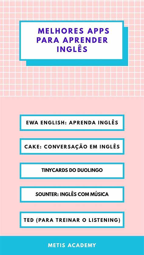 Sounter: Aprender Inglês na App Store