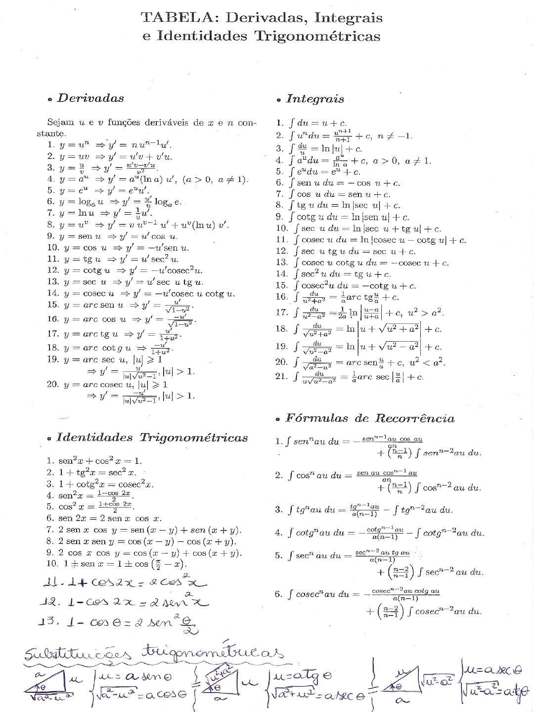 Tabela Derivada Integraltransformacoes Trigonometricas Porn Sex Picture 1355