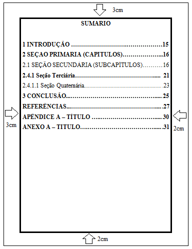 SUMARIO Artigo Científico
