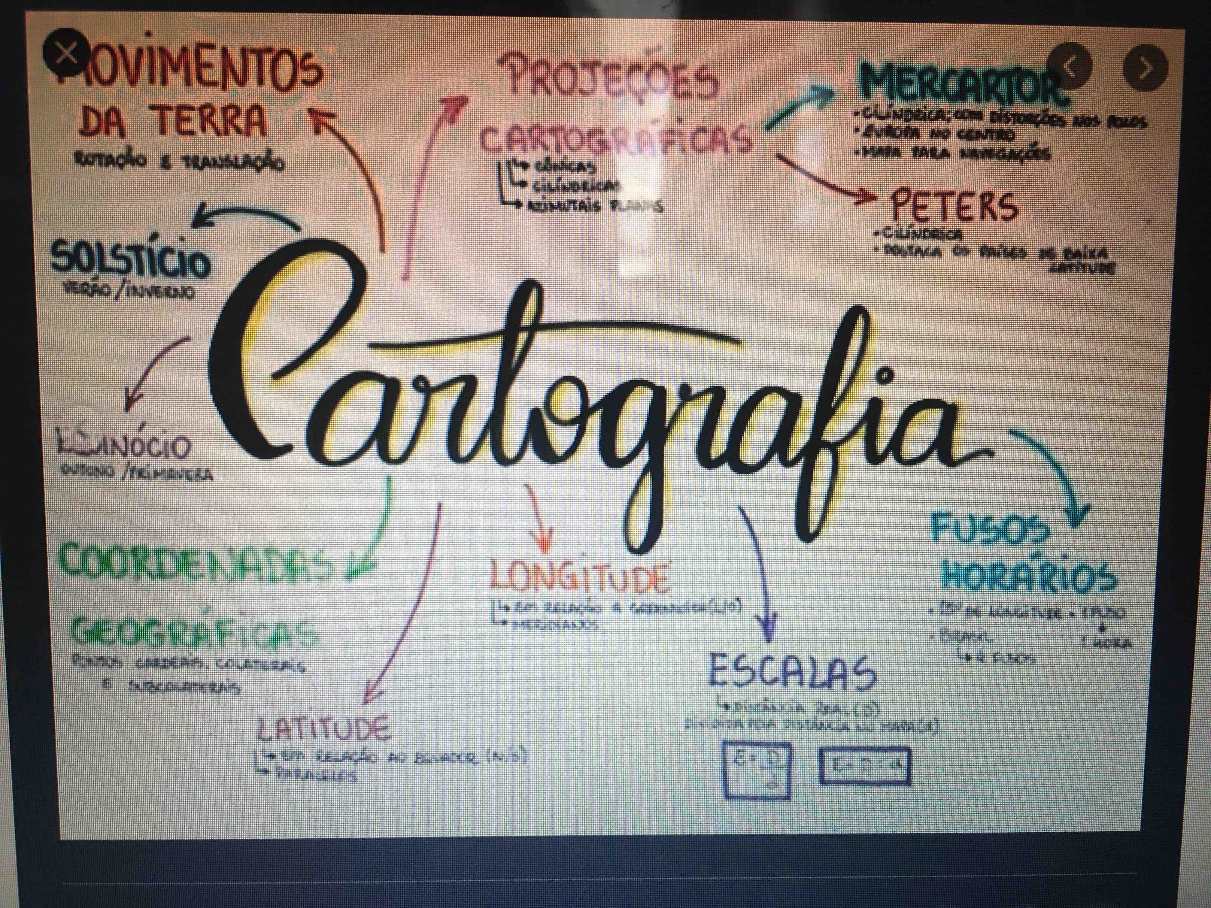 Cartografia - Geografia