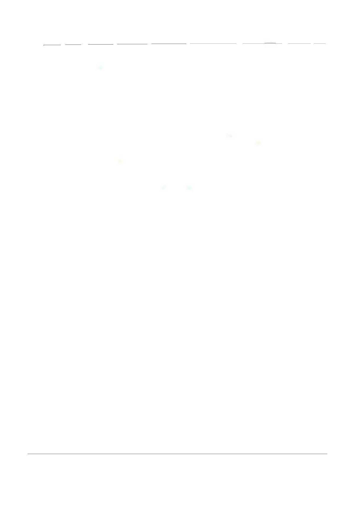 CSCP認証pdf資料