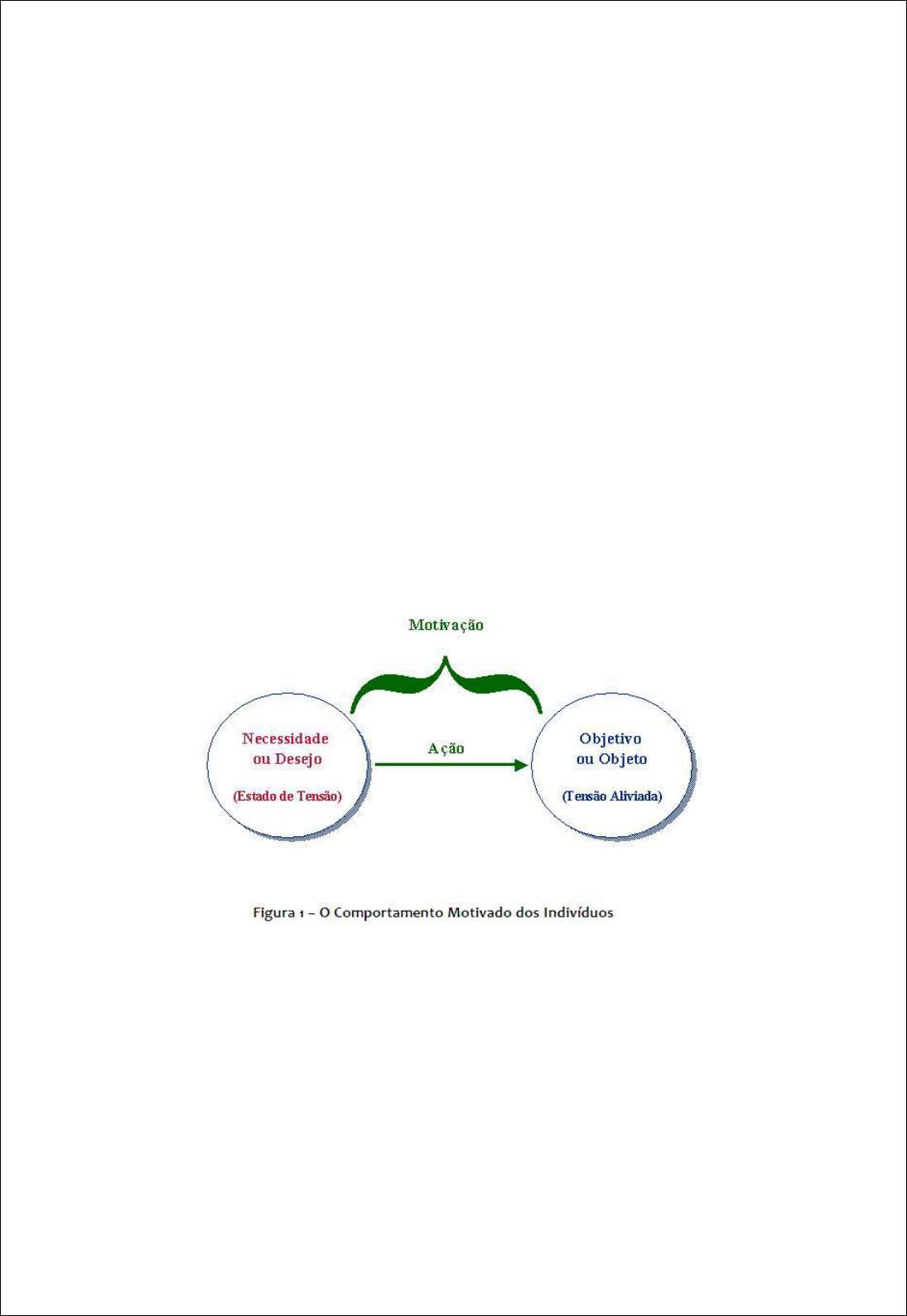 PDF) Além do sucedâneo da motivação