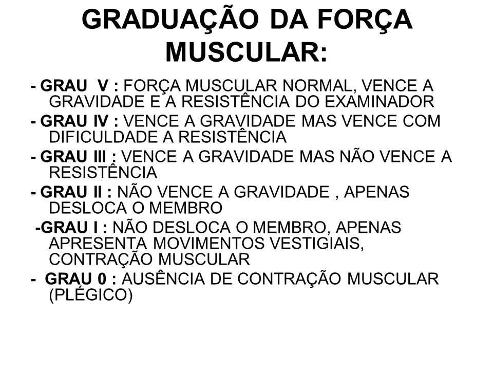 Gradua O Da For A Muscular Fisioterapia