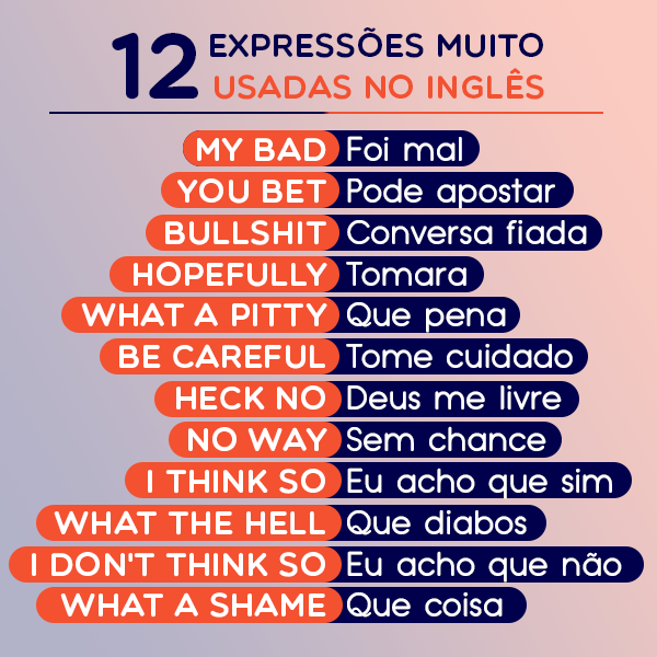 20 Expressões Idiomáticas em Inglês - As Mais Usadas