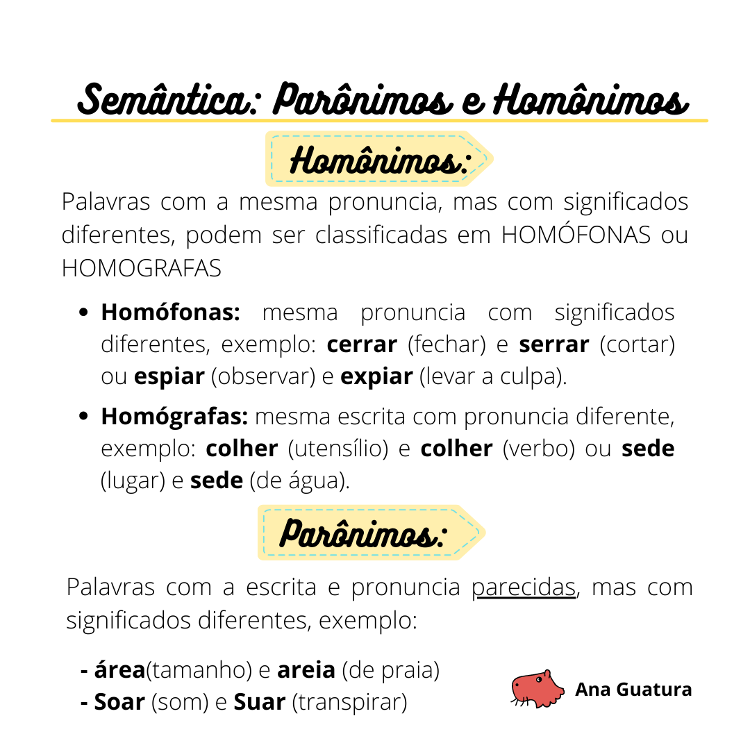 Parônimos e homônimos. Definição de parônimos e homônimos