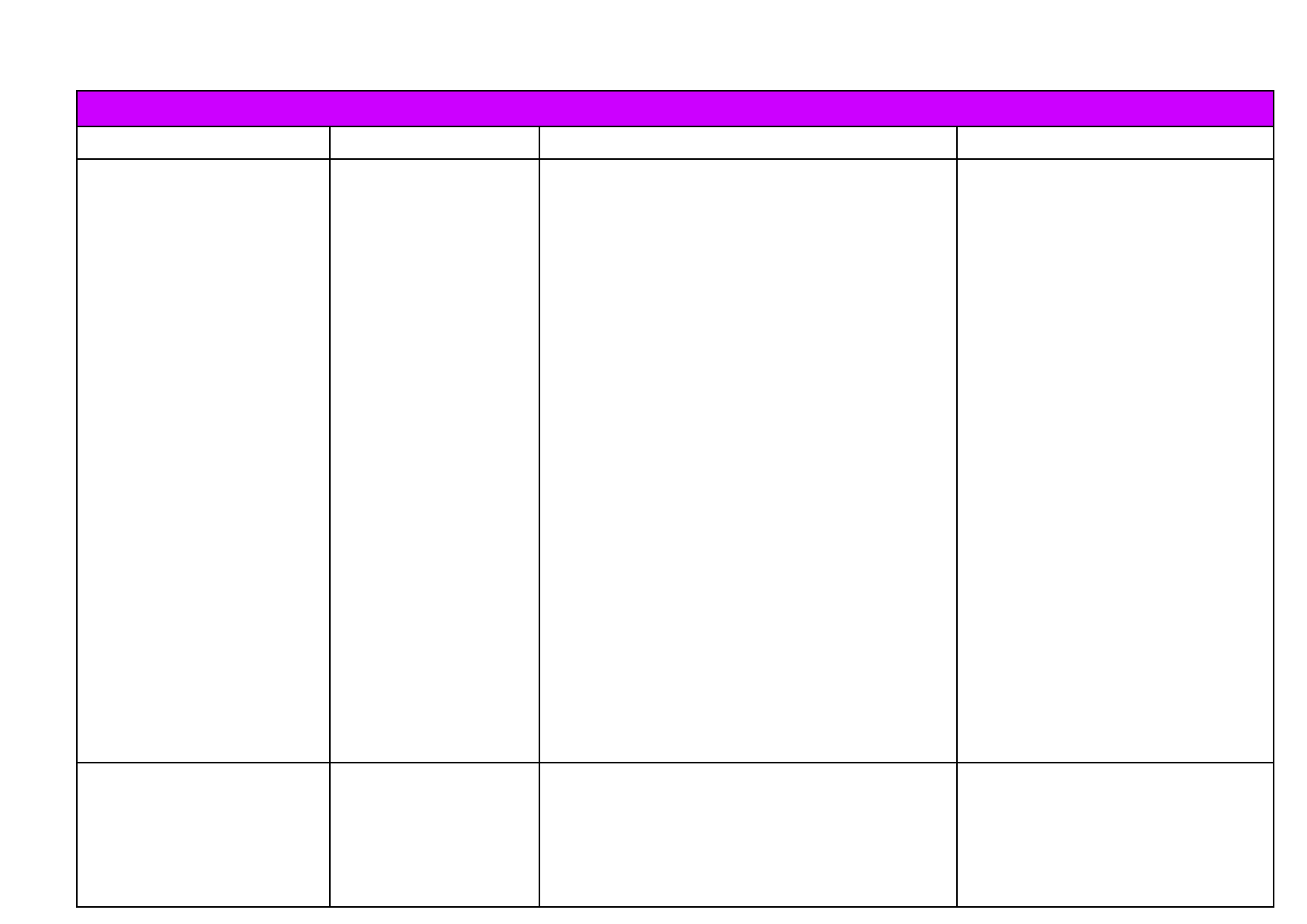 Jogo “Corrida Decimal” - Planos de aula - 5º ano